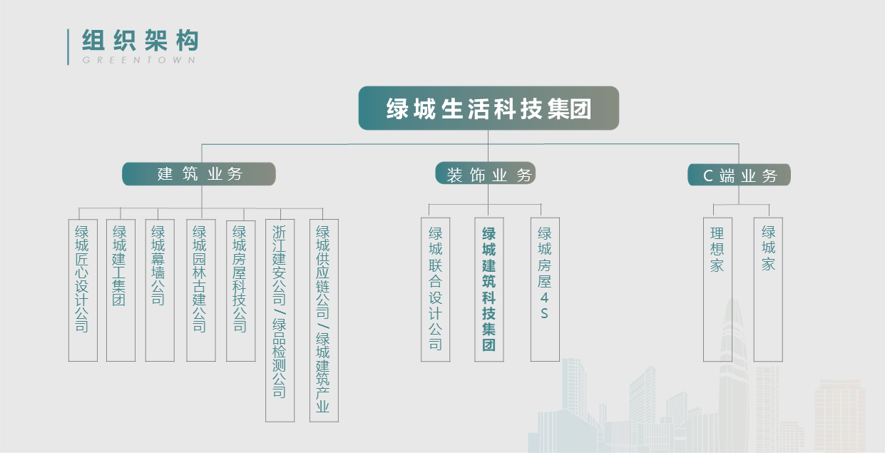 尊龙人生就是博·Z6「中国区」首页官网